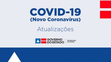 Photo of Bahia registra mais 4 casos de coronavírus; total é de 108
