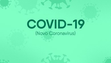 Photo of Bahia registra novos casos de coronavírus; agora são 267